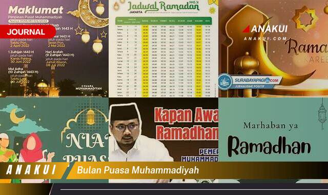 bulan puasa muhammadiyah