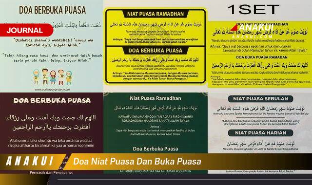 doa niat puasa dan buka puasa