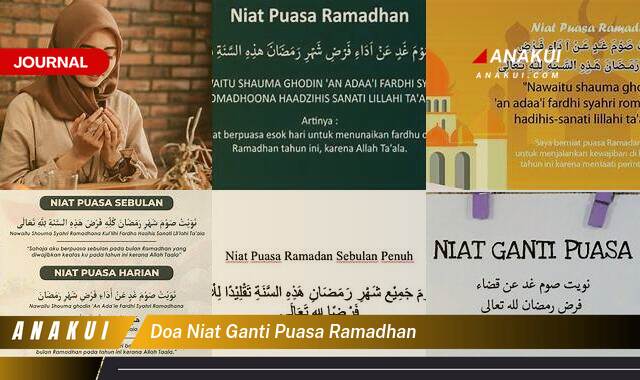 9 Hal Penting tentang Doa Niat Ganti Puasa Ramadhan: Panduan Tepat & Hikmahnya - E-Jurnal