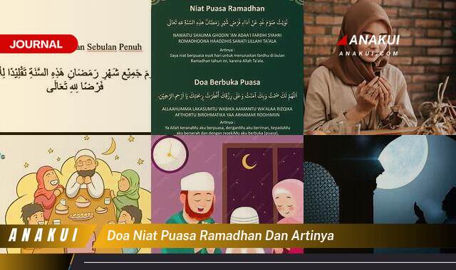 Ketahui 9 Hal Penting tentang Doa Niat Puasa Ramadhan & Artinya: Panduan Lengkap Ramadhan - E-Jurnal