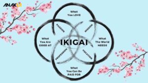 Apa itu Ikigai