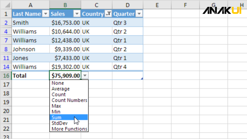 Cara Membuat Tabel di Excel dengan Mudah - Anak UI